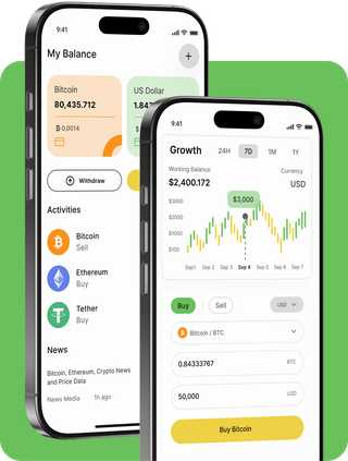 RayzixAI trading platform with live market data
