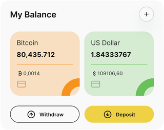 RayzixAI automated trading solution — dashboard overview